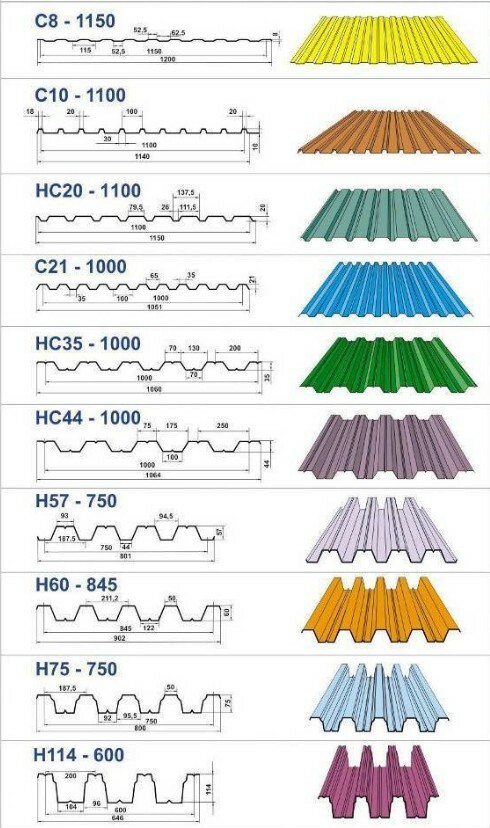 <span style="font-weight: bold;"><span style="font-style: italic;">профнастил</span></span><br>