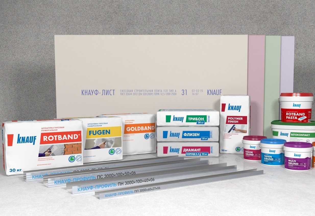 <span style="font-weight: bold;">гипсокартон, сухие смеси, профиль</span> 